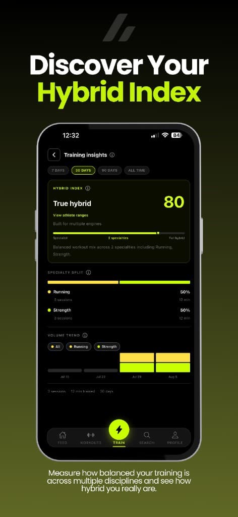 IBRID: captura de pantalla